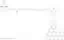 Fig. 60 - Biotin Derivatives