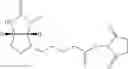 Fig. 66 - Biotin Derivatives