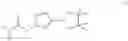 Fig. 54 - Bromodomain-inhibiting compounds and pharmaceutical composition comprising same for preventing or treating a cancer