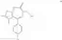 Fig. 77 - Bromodomain-inhibiting compounds and pharmaceutical composition comprising same for preventing or treating a cancer