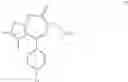 Fig. 79 - Bromodomain-inhibiting compounds and pharmaceutical composition comprising same for preventing or treating a cancer