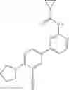 Fig. 303 - Tank-binding kinase inhibitor compounds