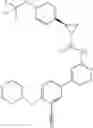 Fig. 397 - Tank-binding kinase inhibitor compounds