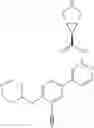 Fig. 422 - Tank-binding kinase inhibitor compounds