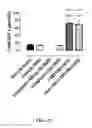 Fig. 16 - Substituted 4-phenyl pyridine compounds as non-systemic TGR5 agonists