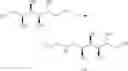 Fig. 205 - Substituted 4-phenyl pyridine compounds as non-systemic TGR5 agonists