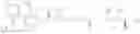 Fig. 247 - Substituted 4-phenyl pyridine compounds as non-systemic TGR5 agonists