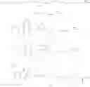 Fig. 486 - Substituted 4-phenyl pyridine compounds as non-systemic TGR5 agonists