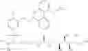 Fig. 844 - Substituted 4-phenyl pyridine compounds as non-systemic TGR5 agonists
