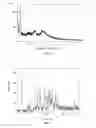 Fig. 03 - CATIONIC STEROIDAL ANTIMICROBIAL SALTS