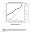 Fig. 06 - Buffer system for protein purification