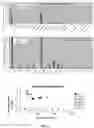 Fig. 07 - Bi-terminal pegylated integrin-binding peptides and methods of use thereof
