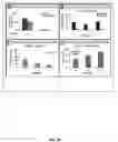 Fig. 22 - Bi-terminal pegylated integrin-binding peptides and methods of use thereof