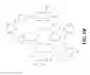 Fig. 03 - Stabilized peptoid-peptide hybrids and uses thereof