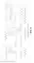 Fig. 12 - Stabilized peptoid-peptide hybrids and uses thereof