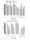 Fig. 16 - Modification of cupredoxin derived peptides
