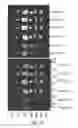 Fig. 37 - Modification of cupredoxin derived peptides