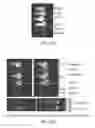 Fig. 58 - Modification of cupredoxin derived peptides