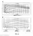 Fig. 06 - Chagasin-based scaffold compositions, methods, and uses