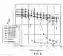 Fig. 13 - Chagasin-based scaffold compositions, methods, and uses