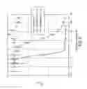 Fig. 14 - Chagasin-based scaffold compositions, methods, and uses