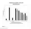 Fig. 09 - Compositions and methods relating to the treatment of diseases