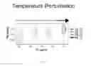 Fig. 11 - Protein-based molecular temperature switch
