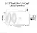 Fig. 12 - Protein-based molecular temperature switch