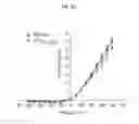 Fig. 05 - Kv2.1 channel-derived peptides and methods of use
