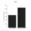 Fig. 09 - Kv2.1 channel-derived peptides and methods of use