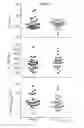 Fig. 10 - Kv2.1 channel-derived peptides and methods of use