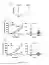 Fig. 02 - Method for treating melanoma