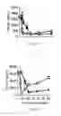 Fig. 09 - Recombinant Bacterium and Uses Thereof