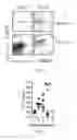 Fig. 10 - Recombinant Bacterium and Uses Thereof