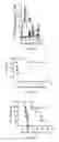 Fig. 15 - Recombinant Bacterium and Uses Thereof