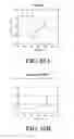 Fig. 13 - Peptide inhibitors of BCR-ABL oligomerization