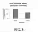 Fig. 49 - Peptide inhibitors of BCR-ABL oligomerization
