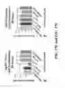 Fig. 57 - Peptide inhibitors of BCR-ABL oligomerization