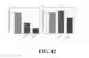 Fig. 62 - Peptide inhibitors of BCR-ABL oligomerization