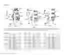 Fig. 07 - IMMUNOGENETIC RESTRICTION ON ELICITATION OF ANTIBODIES