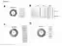 Fig. 10 - IMMUNOGENETIC RESTRICTION ON ELICITATION OF ANTIBODIES