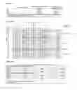 Fig. 17 - IMMUNOGENETIC RESTRICTION ON ELICITATION OF ANTIBODIES