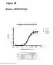 Fig. 47 - Anti-CGRP compositions and use thereof