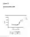 Fig. 56 - Anti-CGRP compositions and use thereof