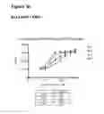 Fig. 59 - Anti-CGRP compositions and use thereof