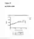 Fig. 60 - Anti-CGRP compositions and use thereof