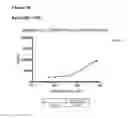 Fig. 65 - Anti-CGRP compositions and use thereof
