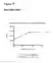 Fig. 66 - Anti-CGRP compositions and use thereof