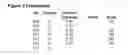 Fig. 08 - ANTIBODIES WITH MODIFIED ISOELECTRIC POINTS
