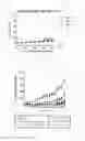 Fig. 07 - Construction and application of bispecific antibody HER2xCD3
